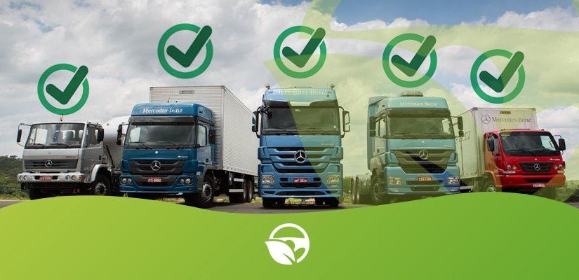 checklist de proteção